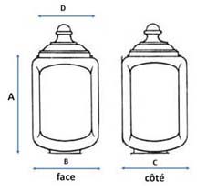 dimensions des trémies